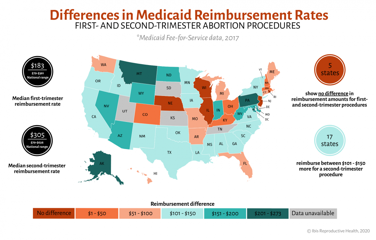 Infographic Differences in Medicaid Reimbursement Rates Ibis